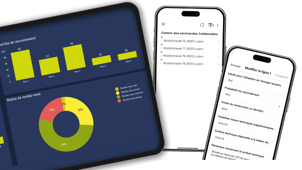 ewl extension du reseau